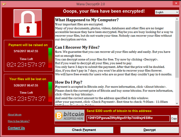 WannaCry Ransomware-Collective Intelligence