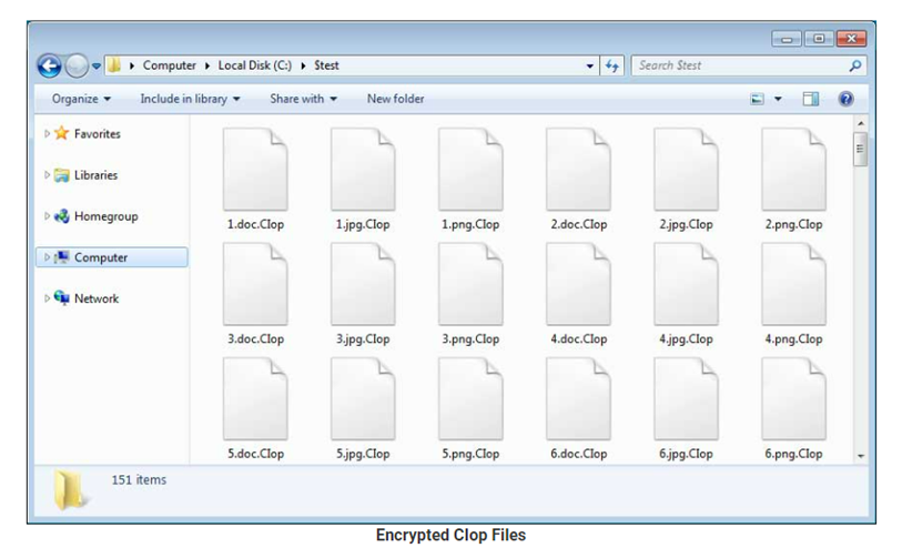 encrypted clop files